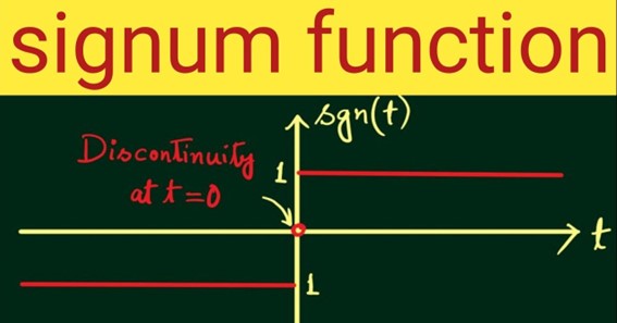 Signum Function: Definition, Formula, Graph, Applications and More